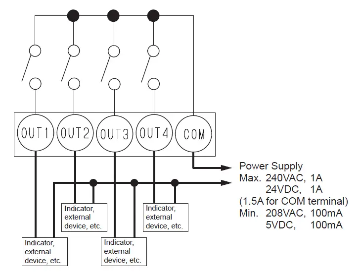 MITSUBISHI ELECTRIC PZ-4GS-E Lossnay Signal Output Terminal 6