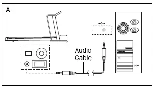 HOW TO CONNECT YOUR COMPUTER