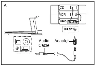 HOW TO CONNECT YOUR HOME STEREO