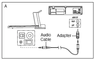 HOW TO CONNECT YOUR VCR