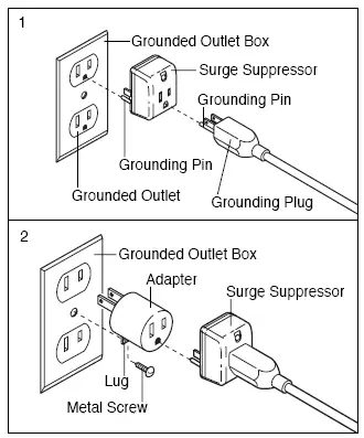 grounded outlet