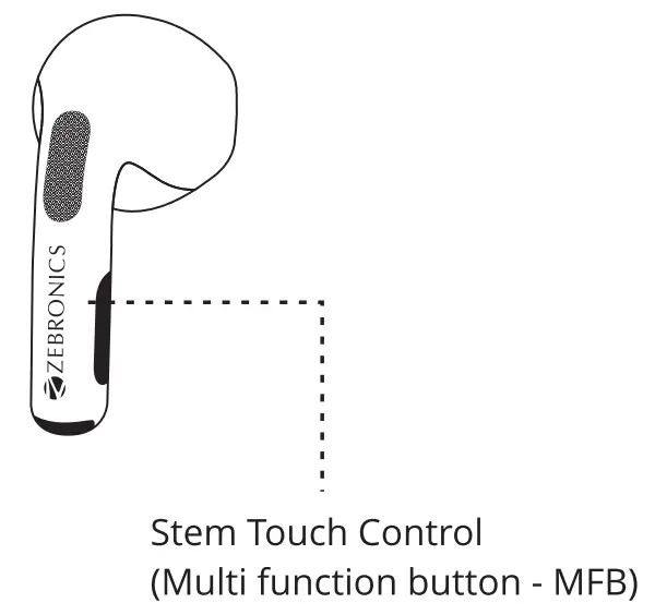 ZEBRONICS ZEB SOUND BOMB 8 Wireless Earbuds - Earpiece