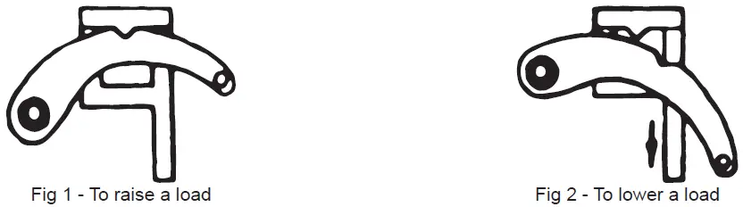 AMERICAN-LIFTING-6000-Lbs-2,700-kg-48-Inch-Farm-Jack-fig-1