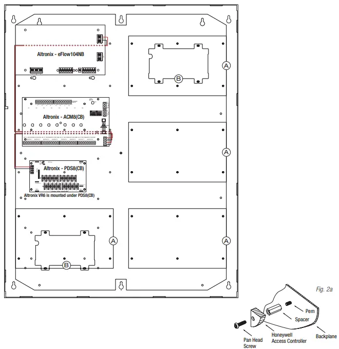 Altronix T2HWK7F8 Honeywell ProWatch-WinPak Kits - Fig1