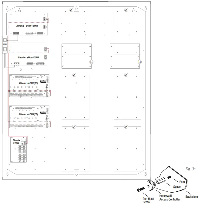Altronix T2HWK7F8 Honeywell ProWatch-WinPak Kits - Fig3