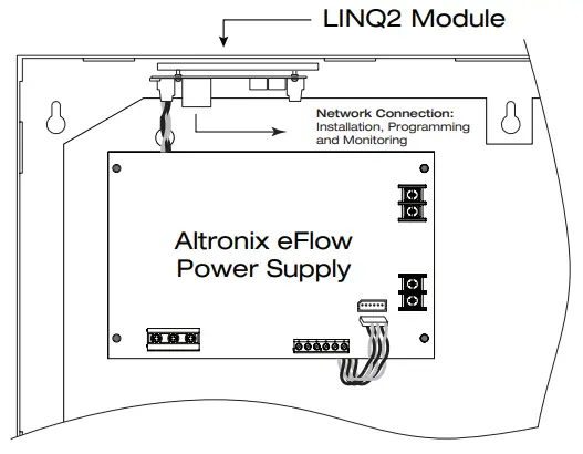Altronix T2HWK7F8 Honeywell ProWatch-WinPak Kits - Fig6