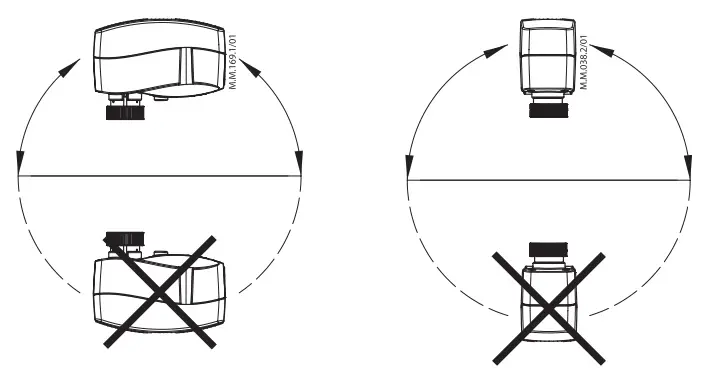 Danfoss-AMV-120-NL-1-Electric-Drive-1