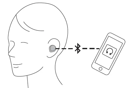 Jabra-81-04619-RevA-leaflet-Elite-5-Active-FIG-3