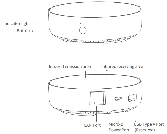TMby Aqara Hub M2 fig 1