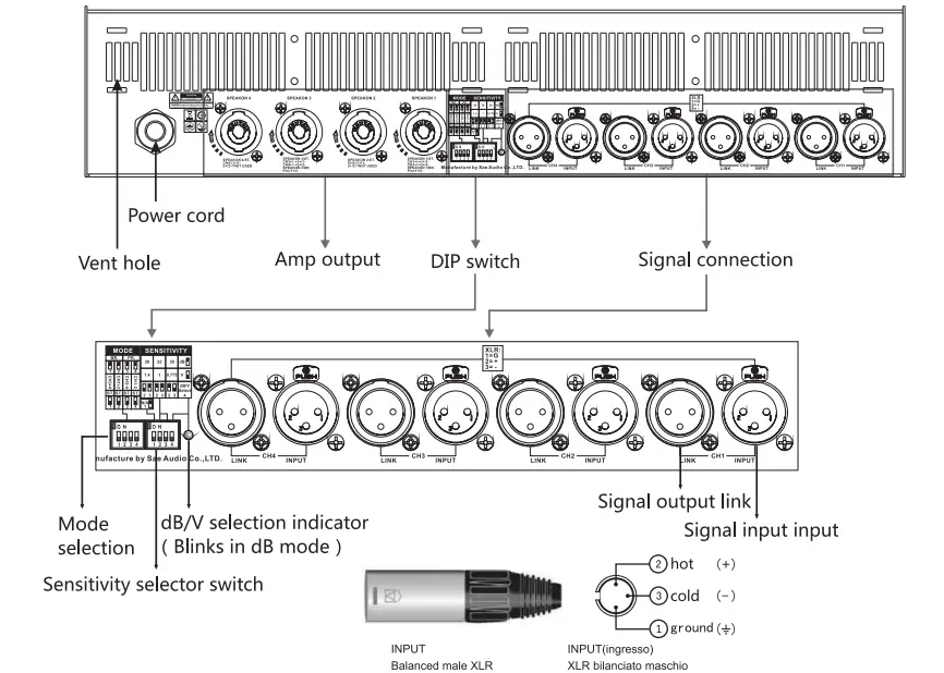 FAMOUSOUND PQM Series 4-Channel SMPS Power Amplifier Range 4