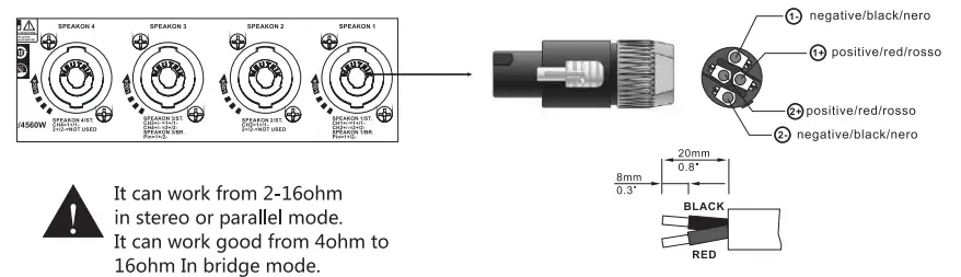 FAMOUSOUND PQM Series 4-Channel SMPS Power Amplifier Range 5