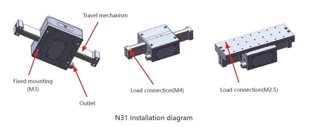COREMORROW-N31-Linear-Piezo-Motor-fig-3