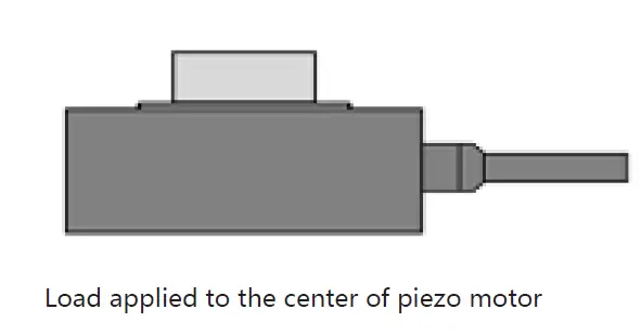COREMORROW-N31-Linear-Piezo-Motor-fig-4