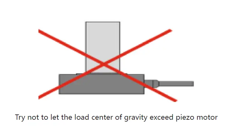 COREMORROW-N31-Linear-Piezo-Motor-fig-5