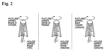 American-lighting-association-Grande-Illusion-Inch-1-Light-Coal-with-Polished-Nickel-LED-Semi-Flush-Mount-fig-2