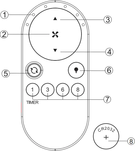 BBCPD1725A2 - Emitter Function