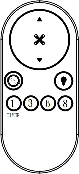 BBCPD1725A2 - REMOTE CONTROL 1