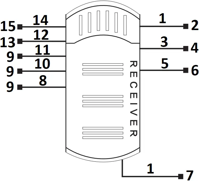 BBCPD1725A2 - Wiring