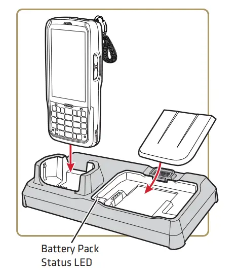 Intermec CN50, CN51 AD27 Single Dock 2