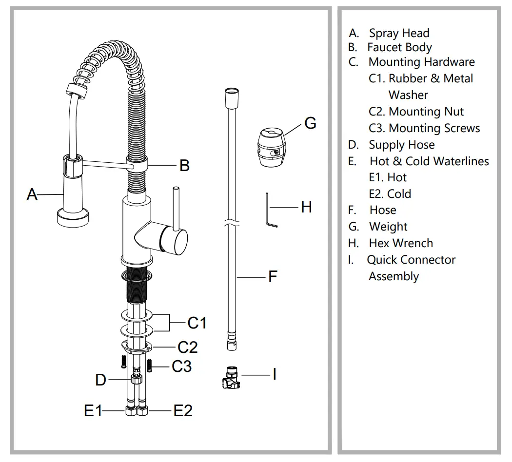 Diagram and Parts List