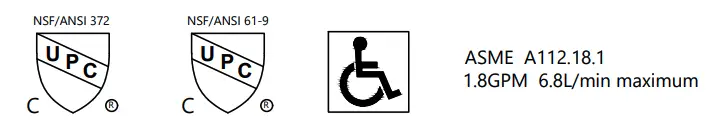 Standards Applicable