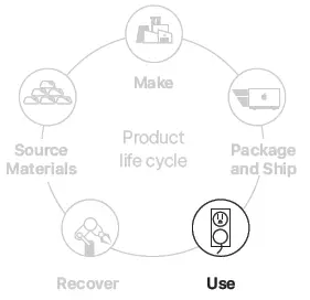 apple-iphone-12-mini-Set-up-Hotmail-FIG-10