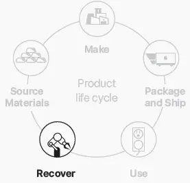 apple-iphone-12-mini-Set-up-Hotmail-FIG-13