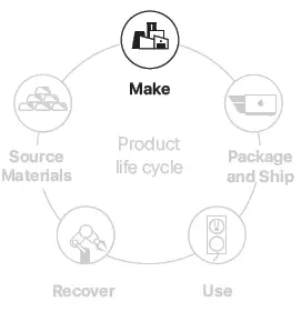 apple-iphone-12-mini-Set-up-Hotmail-FIG-6