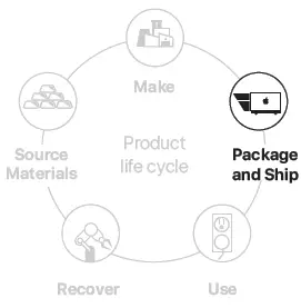 apple-iphone-12-mini-Set-up-Hotmail-FIG-8
