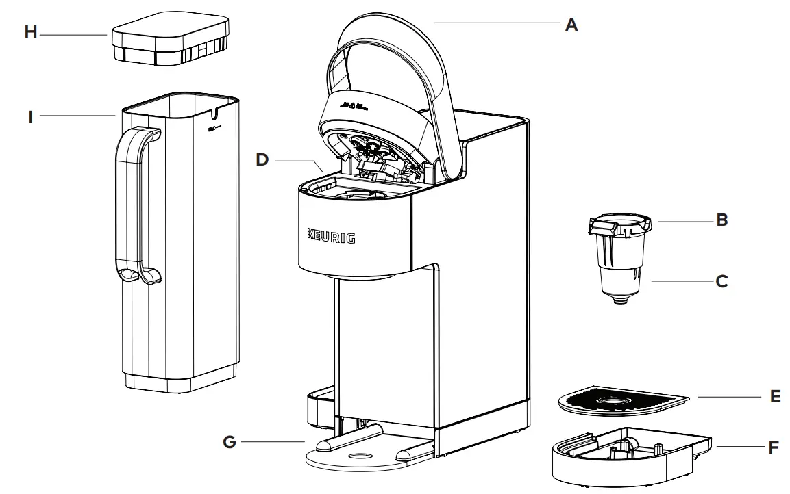 KEURIG-K-Supreme-Smart-Single-Serve-Coffee-Maker-18