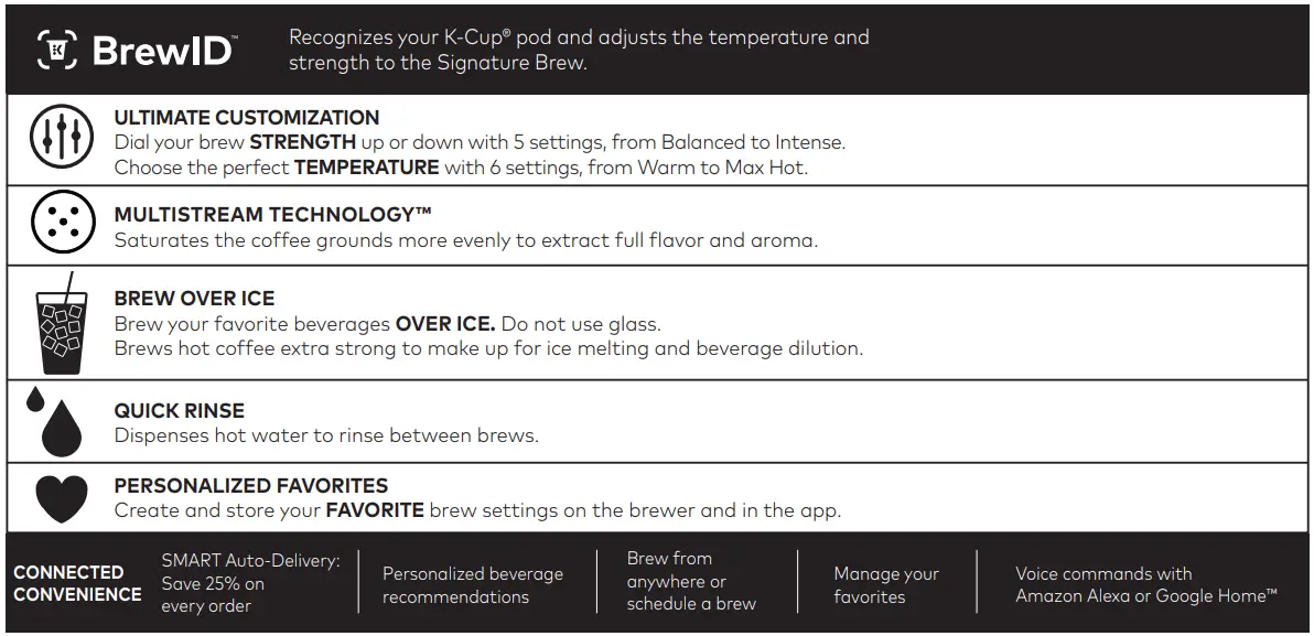 KEURIG-K-Supreme-Smart-Single-Serve-Coffee-Maker-9