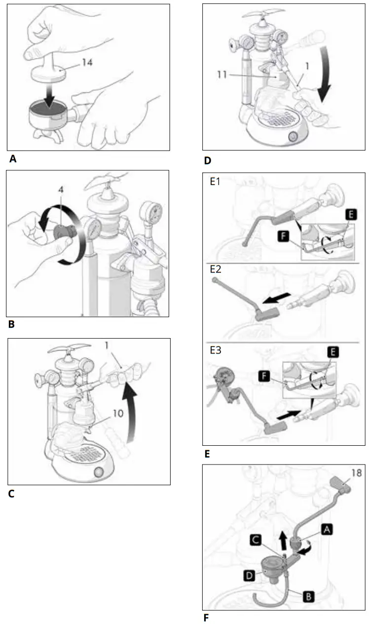 la Pavoni LPLESC01EU Machine Expresso - fig1