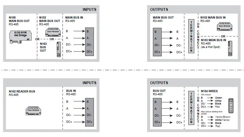iLOQ-S10-Online-System-11