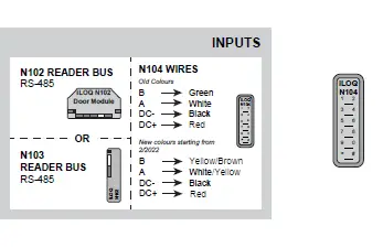 iLOQ-S10-Online-System-12