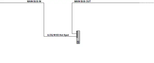 iLOQ-S10-Online-System-4