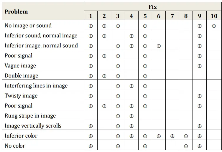 dahua-LM222427-Commercial-LED-Display-12