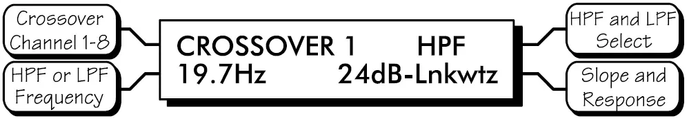 ASHLY-DSP480-Protea-Loudspeaker-System-Processors-FIG-10