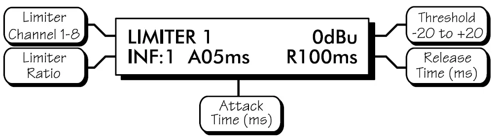 ASHLY-DSP480-Protea-Loudspeaker-System-Processors-FIG-11