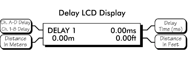 ASHLY-DSP480-Protea-Loudspeaker-System-Processors-FIG-7
