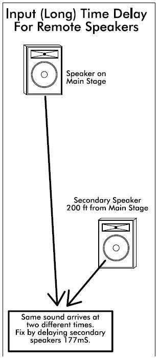 ASHLY-DSP480-Protea-Loudspeaker-System-Processors-FIG-8
