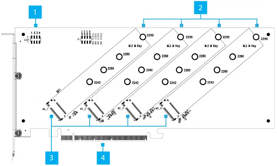 StarTech QUAD M2 PCIE CARD B PCI Express x16 to Quad M 2 PCIe SSD Adapter - FIGURE 1