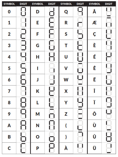 YINGLI SOLAR YGE 72 CELL SERIES 2 Solar Panel - Fig4