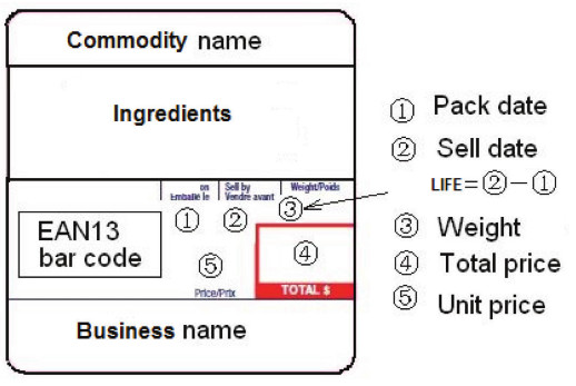 YINGLI SOLAR YGE 72 CELL SERIES 2 Solar Panel - Fig5