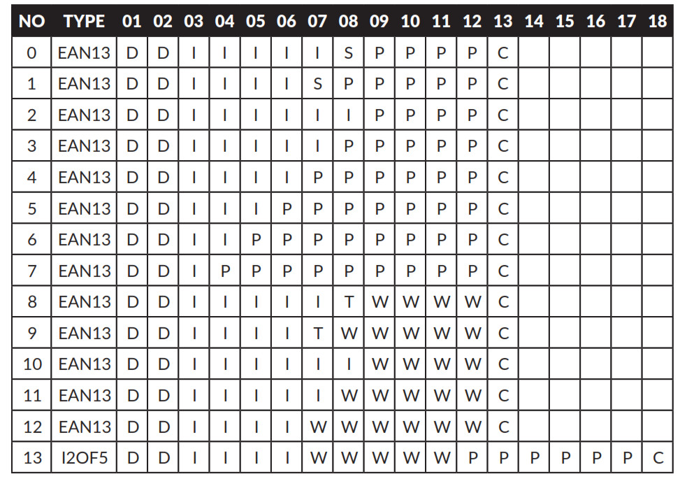 YINGLI SOLAR YGE 72 CELL SERIES 2 Solar Panel - Fig7
