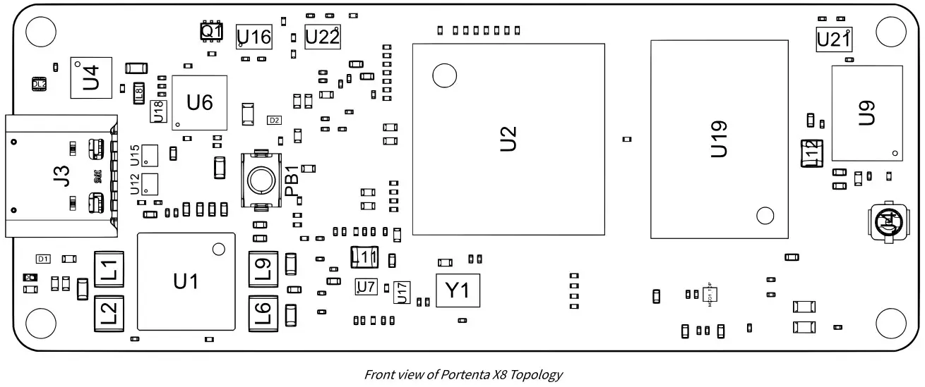 ARDUINO ABX00049 Embedded Evaluation Board - Figure 2