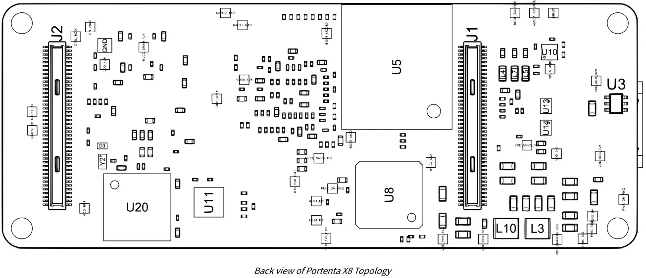 ARDUINO ABX00049 Embedded Evaluation Board - Figure 3