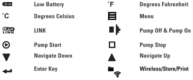 UEI TEST INSTRUMENTS C165+ Residential Commercial Combustion Analyzer-FIG2