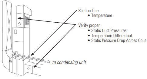 UEI TEST INSTRUMENTS C165+ Residential Commercial Combustion Analyzer-FIG42