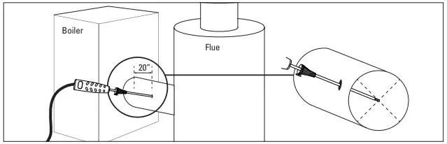 UEI TEST INSTRUMENTS C165+ Residential Commercial Combustion Analyzer-FIG8