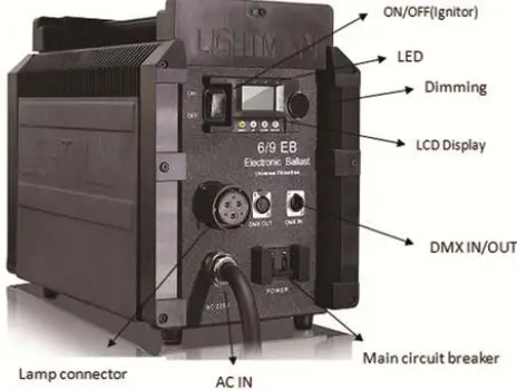 Lightstar LIGHTMAN 6000 9KW HMI Ballast-FIG2
